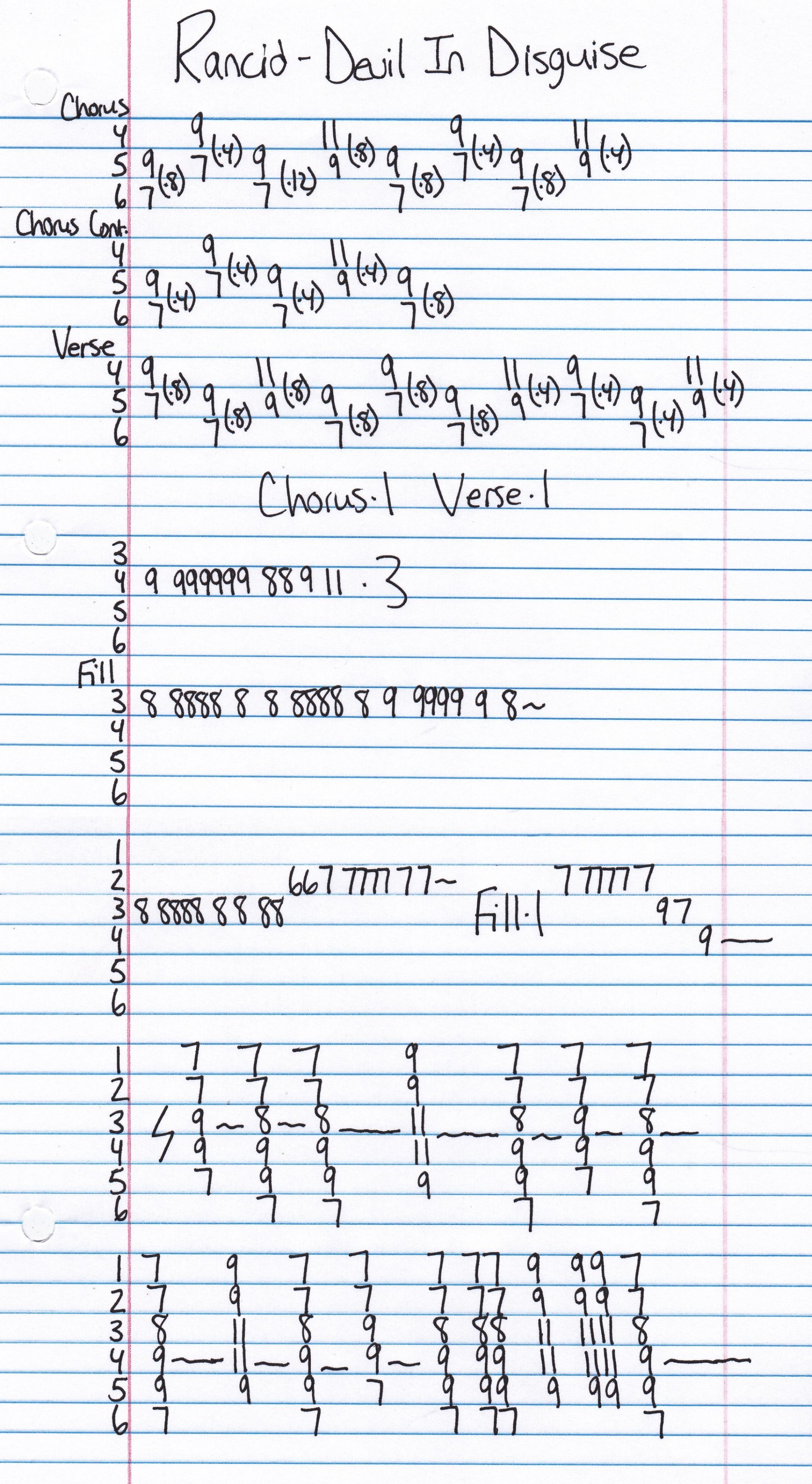 High quality guitar tab for Devil In Disguise by Rancid off of the album Tomrorrow Never Comes. ***Complete and accurate guitar tab!***